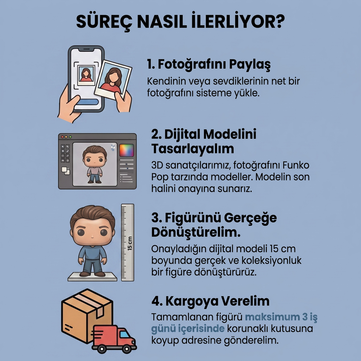 Kişiye Özel Pofi Pop Figür Boyama Seti