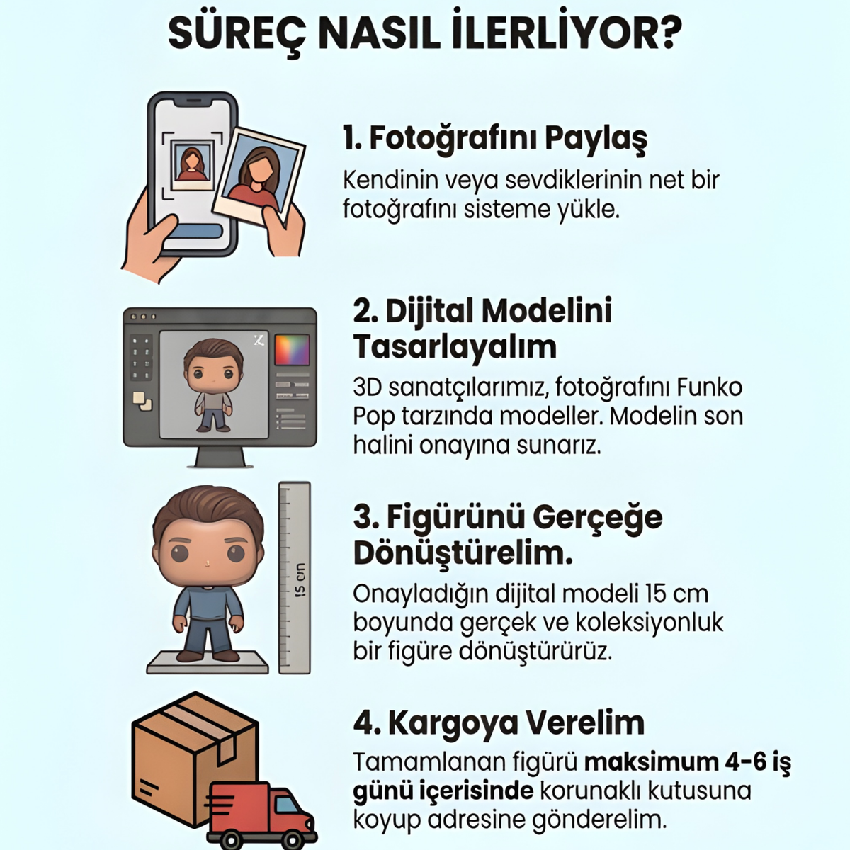 Kişiye Özel Çift Pofi Pop Figür