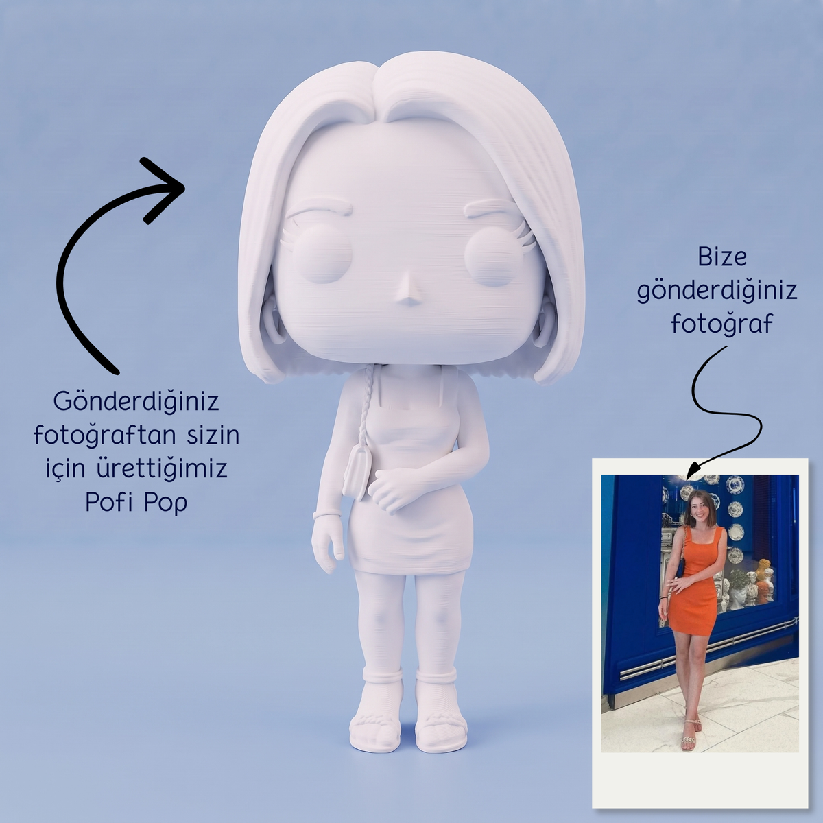 Kişiye Özel Pofi Pop Figür Boyama Seti